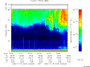 T2006024_20_75KHZ_WBB thumbnail Spectrogram