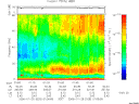 T2006025_01_75KHZ_WBB thumbnail Spectrogram