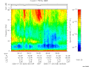 T2006025_06_75KHZ_WBB thumbnail Spectrogram