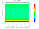 T2006025_16_10KHZ_WBB thumbnail Spectrogram