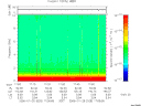 T2006025_17_10KHZ_WBB thumbnail Spectrogram