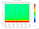 T2006025_21_10KHZ_WBB thumbnail Spectrogram