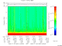 T2006025_22_10KHZ_WBB thumbnail Spectrogram
