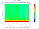 T2006025_23_10KHZ_WBB thumbnail Spectrogram