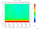 T2006026_00_10KHZ_WBB thumbnail Spectrogram