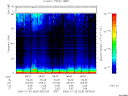 T2006026_08_75KHZ_WBB thumbnail Spectrogram