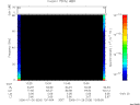 T2006026_13_75KHZ_WBB thumbnail Spectrogram