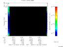 T2006026_16_75KHZ_WBB thumbnail Spectrogram