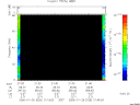 T2006026_21_75KHZ_WBB thumbnail Spectrogram