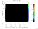 T2006026_23_75KHZ_WBB thumbnail Spectrogram