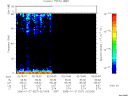 T2006027_02_75KHZ_WBB thumbnail Spectrogram