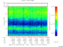 T2006027_04_75KHZ_WBB thumbnail Spectrogram