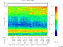 T2006027_07_75KHZ_WBB thumbnail Spectrogram