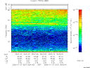 T2006027_09_75KHZ_WBB thumbnail Spectrogram