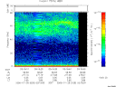 T2006028_03_75KHZ_WBB thumbnail Spectrogram
