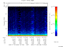T2006028_19_75KHZ_WBB thumbnail Spectrogram