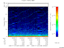 T2006029_03_75KHZ_WBB thumbnail Spectrogram
