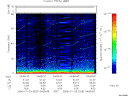 T2006029_04_75KHZ_WBB thumbnail Spectrogram