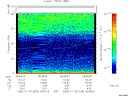 T2006029_06_75KHZ_WBB thumbnail Spectrogram