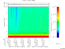 T2006029_13_10KHZ_WBB thumbnail Spectrogram
