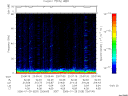 T2006029_23_75KHZ_WBB thumbnail Spectrogram