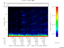 T2006030_05_75KHZ_WBB thumbnail Spectrogram