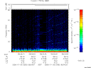 T2006030_08_75KHZ_WBB thumbnail Spectrogram