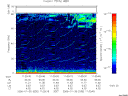 T2006030_11_75KHZ_WBB thumbnail Spectrogram