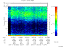 T2006030_19_75KHZ_WBB thumbnail Spectrogram