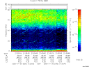 T2006030_21_75KHZ_WBB thumbnail Spectrogram