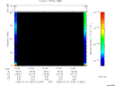 T2006032_01_75KHZ_WBB thumbnail Spectrogram