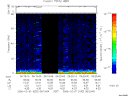 T2006032_06_75KHZ_WBB thumbnail Spectrogram