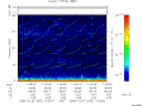 T2006032_11_75KHZ_WBB thumbnail Spectrogram