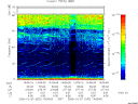 T2006032_14_75KHZ_WBB thumbnail Spectrogram