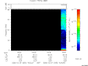 T2006032_16_75KHZ_WBB thumbnail Spectrogram