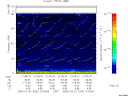 T2006032_21_75KHZ_WBB thumbnail Spectrogram