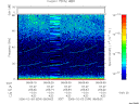 T2006034_08_75KHZ_WBB thumbnail Spectrogram