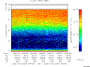 T2006034_18_75KHZ_WBB thumbnail Spectrogram