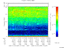 T2006034_21_75KHZ_WBB thumbnail Spectrogram
