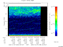 T2006035_06_75KHZ_WBB thumbnail Spectrogram