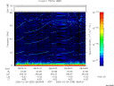 T2006035_08_75KHZ_WBB thumbnail Spectrogram