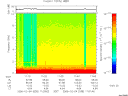 T2006035_11_10KHZ_WBB thumbnail Spectrogram