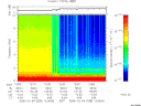 T2006035_12_10KHZ_WBB thumbnail Spectrogram