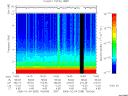 T2006035_14_10KHZ_WBB thumbnail Spectrogram