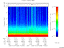 T2006035_17_10KHZ_WBB thumbnail Spectrogram