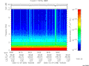 T2006035_18_10KHZ_WBB thumbnail Spectrogram