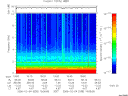 T2006035_19_10KHZ_WBB thumbnail Spectrogram