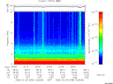 T2006035_20_10KHZ_WBB thumbnail Spectrogram
