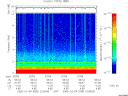 T2006035_22_10KHZ_WBB thumbnail Spectrogram