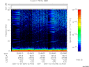T2006036_02_75KHZ_WBB thumbnail Spectrogram